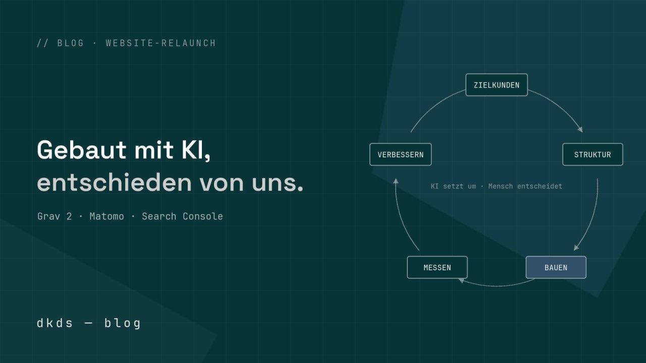 Unsere neue Website – gebaut mit KI, entschieden von uns